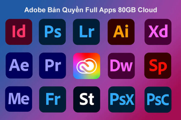 Adobe Photoshop Bản Quyền Full Apps 80GB Cloud